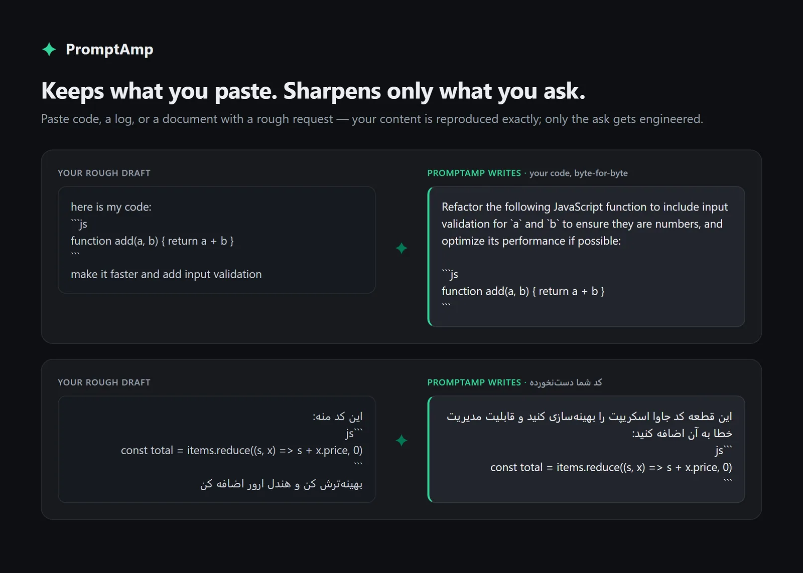 Keeps what you paste — code comes back byte-for-byte, only the ask gets engineered, in English or Persian